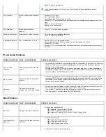 Preview for 10 page of Dell W2300 User Manual