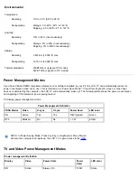 Preview for 15 page of Dell W2300 User Manual