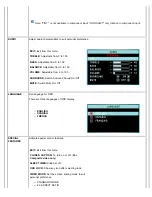 Preview for 56 page of Dell W2300 User Manual