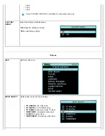 Preview for 58 page of Dell W2300 User Manual