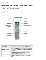 Preview for 62 page of Dell W2300 User Manual