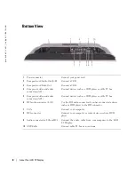 Preview for 8 page of Dell W2306C Owner'S Manual