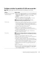 Preview for 97 page of Dell W2306C Owner'S Manual