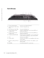 Preview for 128 page of Dell W2306C Owner'S Manual