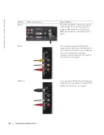 Preview for 132 page of Dell W2306C Owner'S Manual