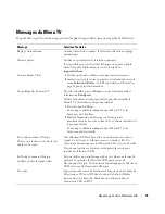 Preview for 155 page of Dell W2306C Owner'S Manual