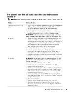 Preview for 157 page of Dell W2306C Owner'S Manual