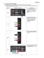 Preview for 18 page of Dell W2306C Service Manual