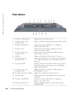 Предварительный просмотр 165 страницы Dell W2600 Owner'S Manual