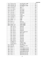 Preview for 49 page of Dell W2606C Service Manual