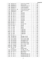 Preview for 52 page of Dell W2606C Service Manual