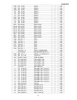 Preview for 74 page of Dell W2606C Service Manual