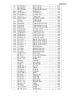 Preview for 75 page of Dell W2606C Service Manual