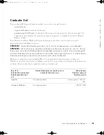 Preview for 113 page of Dell W3201C Owner'S Manual