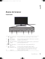 Preview for 145 page of Dell W3201C Owner'S Manual