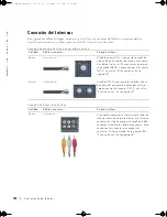 Preview for 154 page of Dell W3201C Owner'S Manual