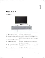 Preview for 5 page of Dell W3202MH Owner'S Manual