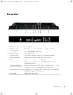 Preview for 7 page of Dell W3202MH Owner'S Manual