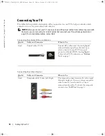 Preview for 12 page of Dell W3202MH Owner'S Manual