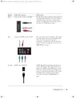 Preview for 13 page of Dell W3202MH Owner'S Manual