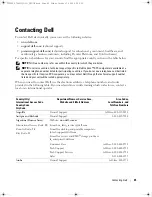 Preview for 45 page of Dell W3202MH Owner'S Manual