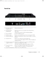 Preview for 71 page of Dell W3202MH Owner'S Manual