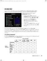 Preview for 91 page of Dell W3202MH Owner'S Manual