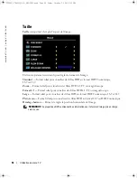 Preview for 92 page of Dell W3202MH Owner'S Manual