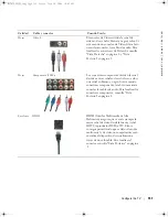 Preview for 151 page of Dell W3207C Owner'S Manual