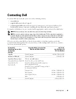 Preview for 47 page of Dell W3706MC Owner'S Manual