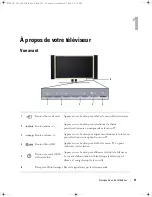 Preview for 71 page of Dell W3706MC Owner'S Manual