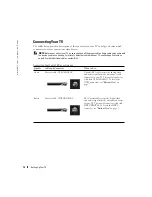 Preview for 12 page of Dell W3707C Owner'S Manual