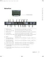 Предварительный просмотр 7 страницы Dell W4200ED Owner'S Manual