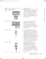 Предварительный просмотр 61 страницы Dell W4200ED Owner'S Manual