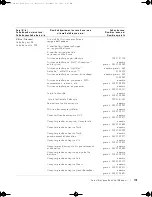 Preview for 119 page of Dell W4201C - 42" Plasma TV Owner'S Manual