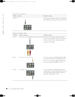 Preview for 152 page of Dell W4201C - 42" Plasma TV Owner'S Manual