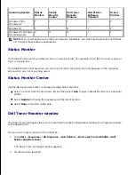 Preview for 6 page of Dell W5300 User Manual