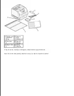 Preview for 14 page of Dell W5300 User Manual