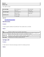 Preview for 80 page of Dell W5300 User Manual