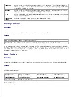 Preview for 81 page of Dell W5300 User Manual