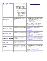 Preview for 139 page of Dell W5300 User Manual