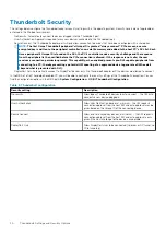 Preview for 20 page of Dell WD19 Dual Cable User Manual