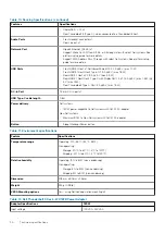 Preview for 30 page of Dell WD19 Dual Cable User Manual