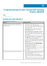 Preview for 37 page of Dell WD19 Dual Cable User Manual