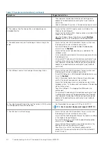 Preview for 38 page of Dell WD19 Dual Cable User Manual