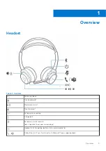 Предварительный просмотр 5 страницы Dell WL7022 User Manual