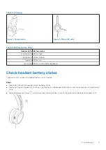 Предварительный просмотр 11 страницы Dell WL7022 User Manual