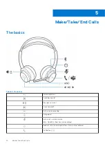 Предварительный просмотр 14 страницы Dell WL7022 User Manual