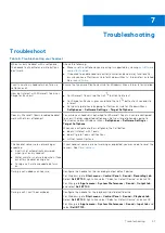 Предварительный просмотр 21 страницы Dell WL7022 User Manual