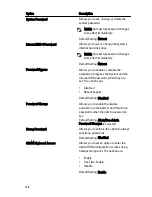 Preview for 128 page of Dell WORKSTATION M4600 Owner'S Manual